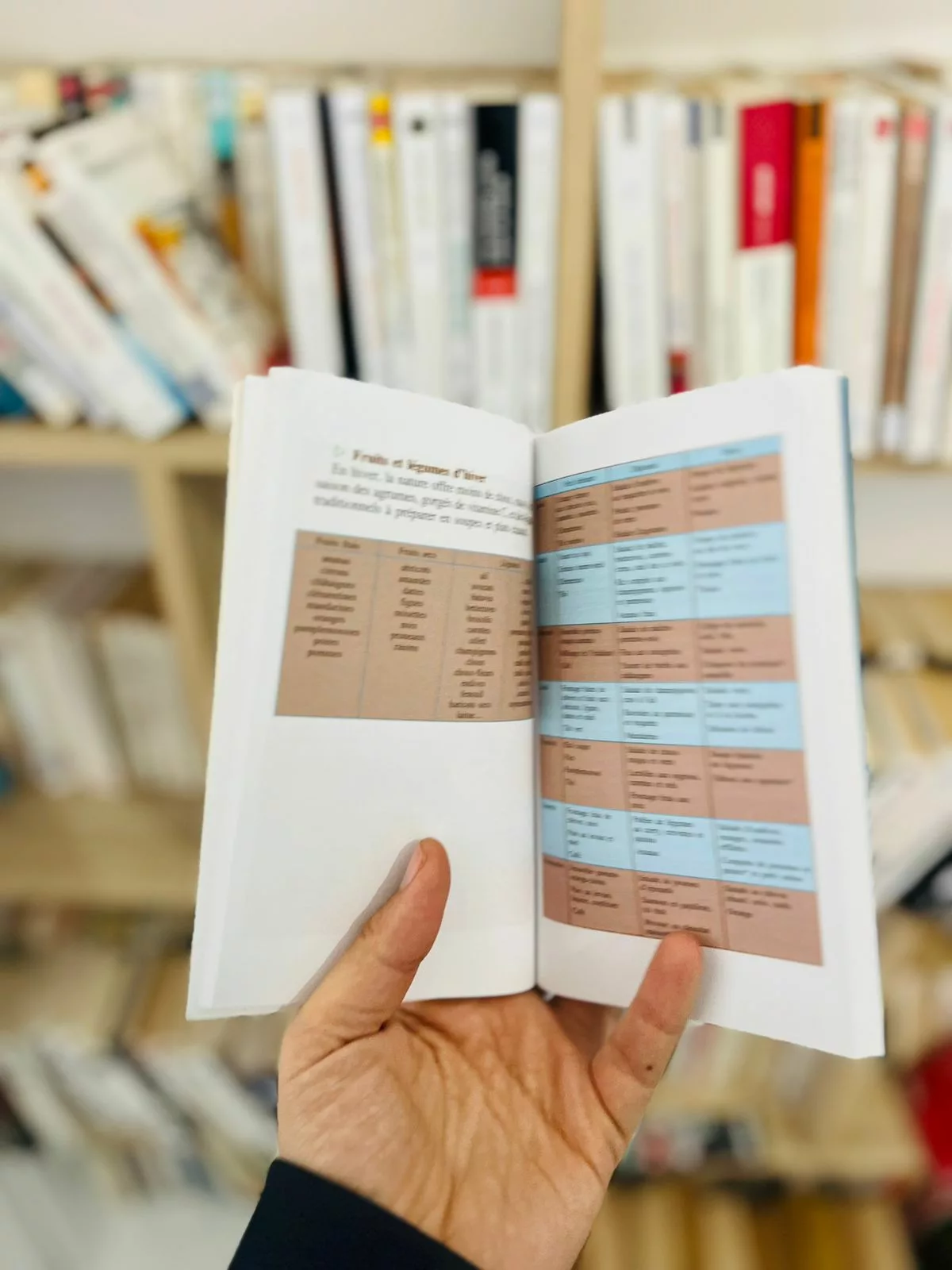 L’Alimentation santé en pratique