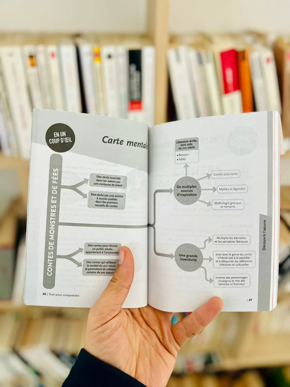 Contes de monstres et de fées de Madame d’Aulnoy