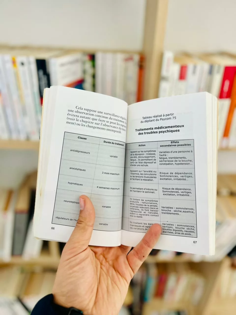 Comment vivre avec un malade psychique ?